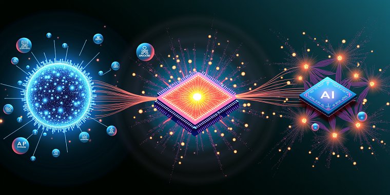 Dunyo ilm-fanidagi yangi yo‘nalishlar: kvant, neyromorfik, maxfiy hisoblash va data-centric AI