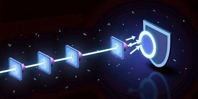 Datagram Transport Layer Security (DTLS) nima va u UDP’da qanday ishlaydi